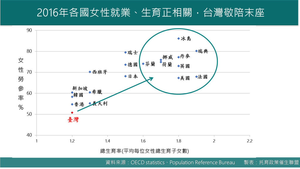 女性角色 通勤妻